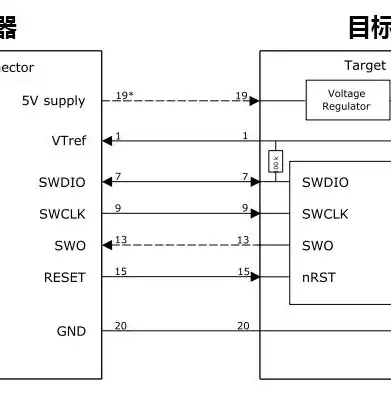 深度解析，Flash源码网站揭秘，带你走进编程世界的大门，flash 源码 下载