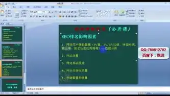 网络营销视频培训，深度解析SEO优化技巧，助力视频内容脱颖而出！，网络视频营销步骤