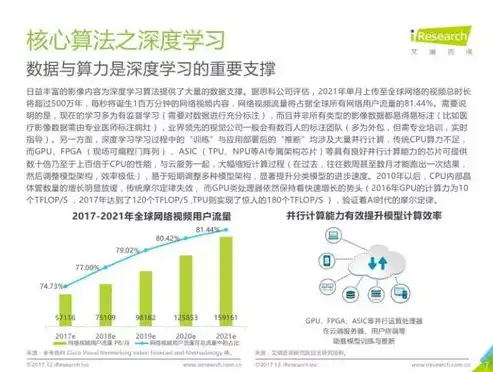 计算机视觉在现代农业中的应用与创新，计算机视觉在农业方面的应用研究