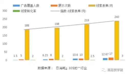 深度解析泰安网站优化策略，助力企业提升在线竞争力，泰安网站优化招聘网