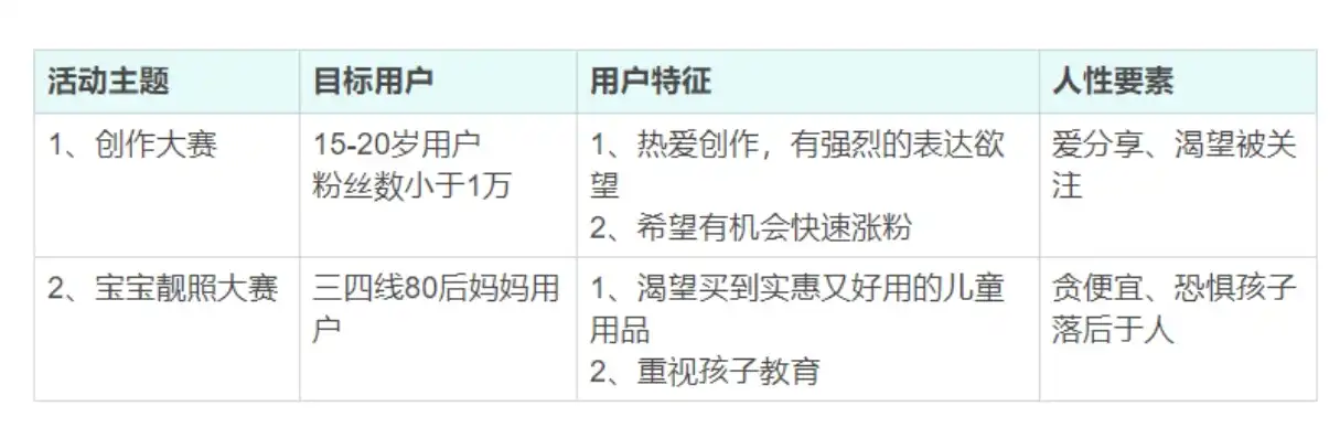 海外社区运营全方位检查清单，揭秘运营秘诀，海外社区运营具体是做什么检查的