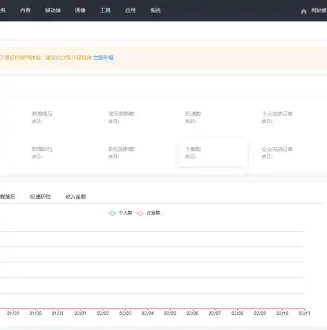 深度解析ThinkPHP网站源码下载，揭秘开源框架的魅力与价值，thinkphp源码网站安装