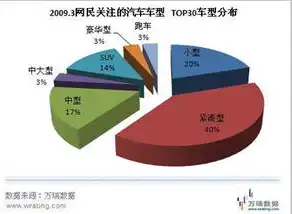 揭秘关键词热度，如何精准把握网络营销风向标，关键词的热度主要是指一个关键词近期的综合