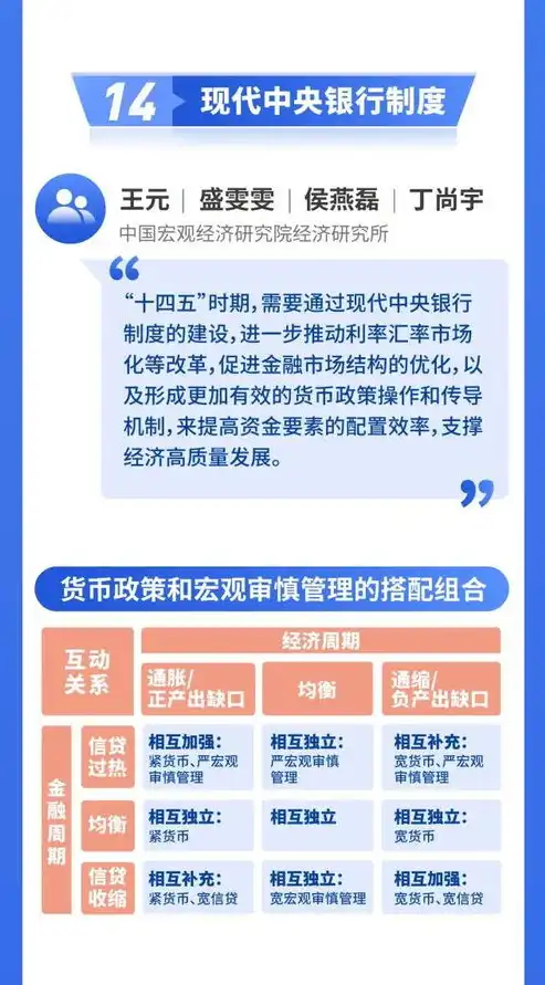 软件服务全方位解析，涵盖的项目及价值体现，软件服务包括哪些项目