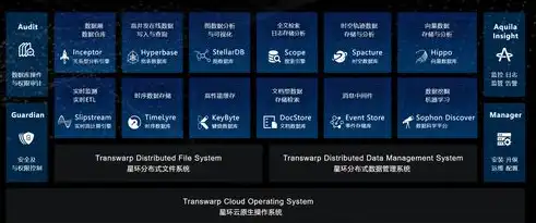 深度解析，全球热门下载源码网站盘点及使用技巧，下载源码的网站是什么