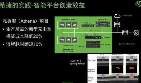 打造个性化自建网站平台，解锁无限可能，开启数字时代新篇章，自建网站平台的缺点