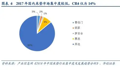 营销案例网站，解码成功，探寻品牌成长之路，营销案例网站分析