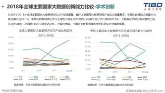 隐私与个人数据，深入剖析两者之间的微妙界限，个人信息与个人隐私