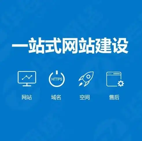 打造专业品牌形象，企业网站设计公司的核心价值与服务，网站建设公司