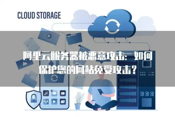 紧急通报，阿里云服务器遭受大规模攻击，网络安全形势严峻，阿里云服务器被攻击怎么办,快速处理