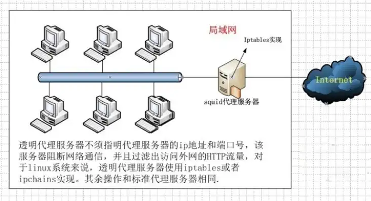 深入解析IIS6环境下PHP服务器的部署与优化策略，php部署到iis