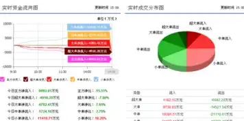 持续集成，全面解析其五大核心阶段及实施策略，持续集成包括哪几个阶段的内容