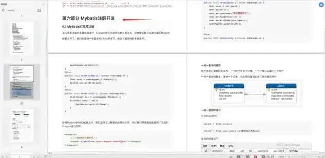 深入解析PHP MySQL网站源码，技术细节与优化策略，php+mysql网站