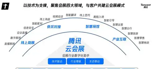 打造国际化视野，深入解析多语言网站建设的策略与技巧，多语言网站建设优势