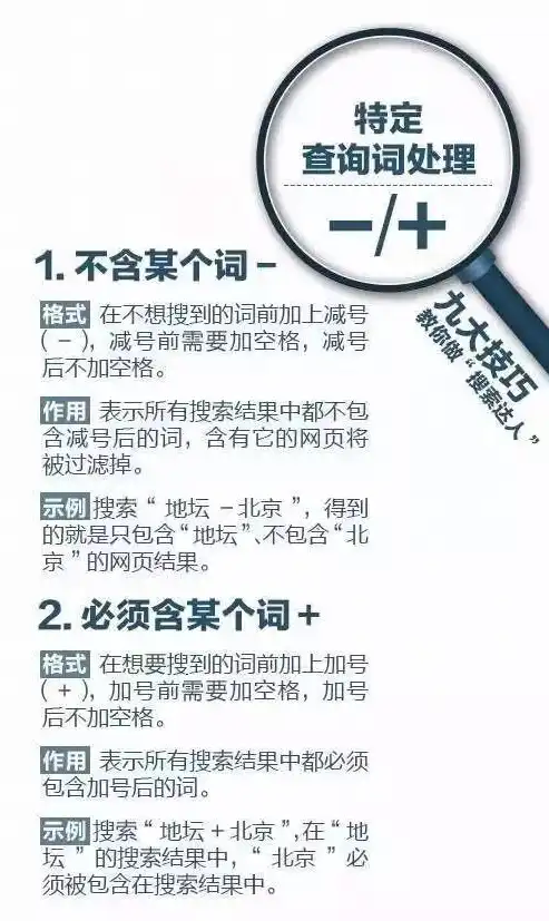 关键词的力量，揭秘网络时代的核心密码，关键词都有哪些分类