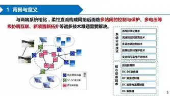 引领能源革命，直流电服务器的创新与未来展望，服务器直流电和交流电的区别