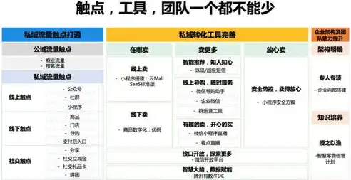 深度解析平凉关键词自然排名策略，如何提升网站流量与品牌知名度，平凉十大生态产业