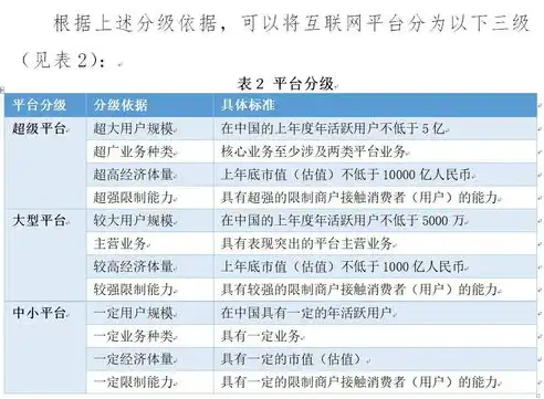 揭秘网站建设价格之谜，全面解析影响网站报价的因素及合理预算方案，做网站价格表