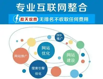 揭秘南京网站SEO公司，专业优化策略助力企业网络腾飞，南京网站seo公司有哪些