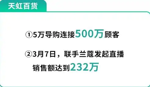 深度解析吉林关键词优化策略，高效提升网站排名与流量，长春关键词优化平台