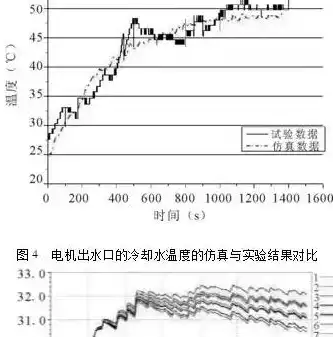 深入解析FTP服务器，功能、应用与优化策略详解，服务器ftp服务