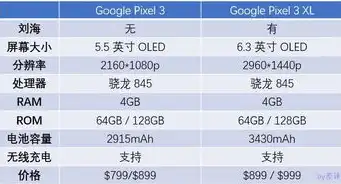 揭秘谷歌关键词查询工具，高效优化搜索引擎排名的秘密武器，谷歌关键词查询工具官网