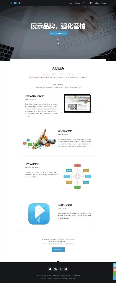 深入剖析织梦图片网站源码，揭秘其架构与优化策略，织梦商城网站源码