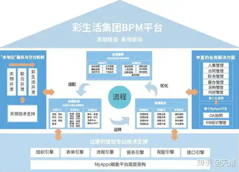 深入解析持续集成与持续交付，构建高效软件开发的黄金法则，持续集成持续交付持续部署