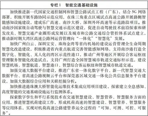 社会保险数据治理专项工作方案，构建安全、高效、合规的数据管理体系，社会保险数据治理专项工作方案怎么写