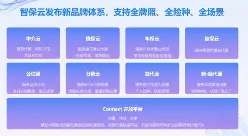 社会保险数据治理专项工作方案，构建安全、高效、合规的数据管理体系，社会保险数据治理专项工作方案怎么写