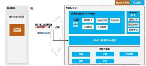 马来西亚服务器租用，稳定高效，助力企业拓展东南亚市场，马来西亚代理服务器