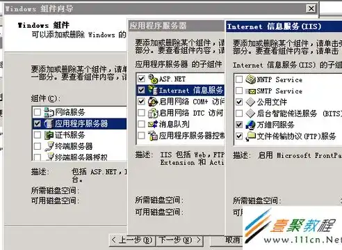 Windows Server 2003下FTP服务器配置教程，轻松实现文件共享与传输，win2003配置ftp服务器