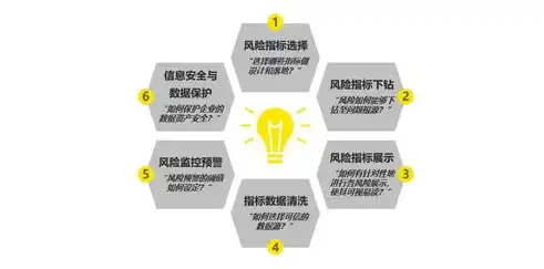 河南服务器建设，助力中原地区数字化转型，构建数字经济新引擎，河南郑州服务器