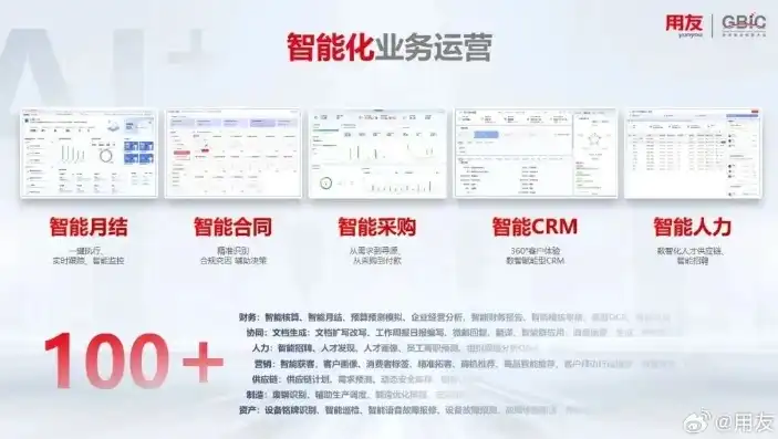 揭秘百度联盟，赋能合作伙伴，共创数字营销新生态，百度联盟网站快速通过审核