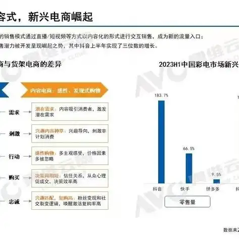 网络关键词，社交媒体如何塑造现代人的生活方式，网络关键词云