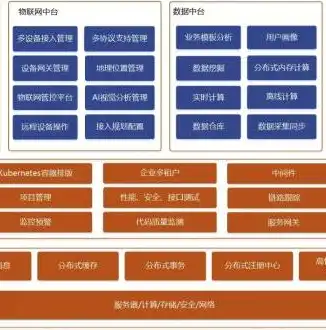 云服务器搭建网站全攻略，从入门到精通，云服务器搭建网站教程