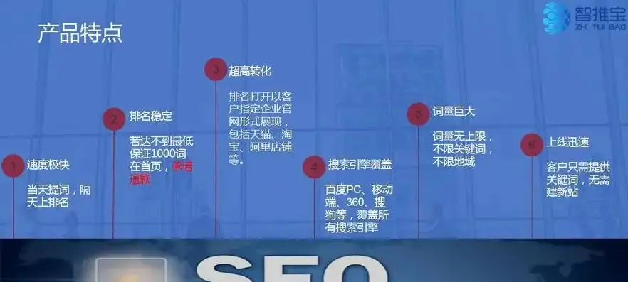 深度解析SEO企业网站源码，优化布局与提升搜索引擎排名的秘诀，seo企业网站源码怎么做