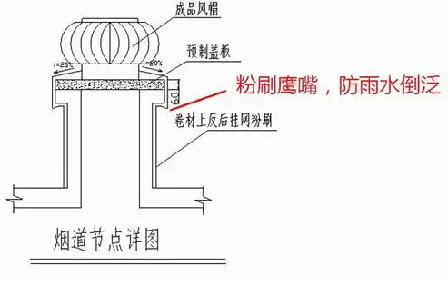 自动伸缩卷管器结构解析，高效、便捷的卷管解决方案，自动伸缩卷管器结构图纸