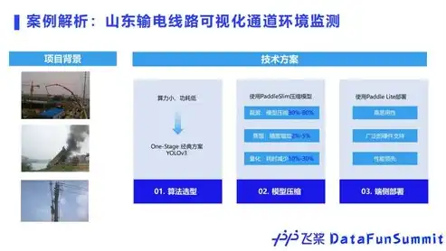 深度解析开源企业网站源码，功能强大、免费易用，助您快速搭建企业门户！，开源企业网站源码是什么