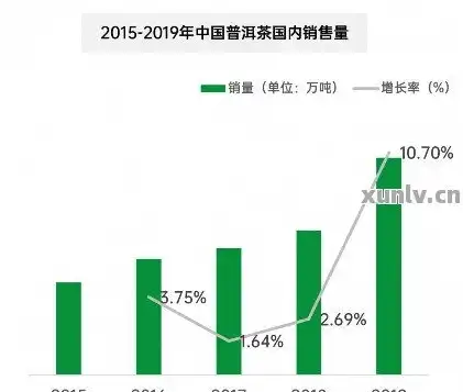 深入解析，行业分类的多样性与类型详解，行业分类有哪几种类型的