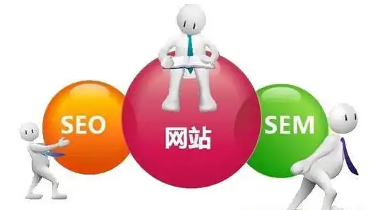 网络营销室SEO，全方位解析，助你打造高效网络营销策略，网络营销 seo