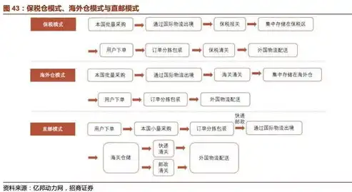 外贸教程，深度解析关键词查找技巧，助力你的跨境电商之路，外贸关键词搜索