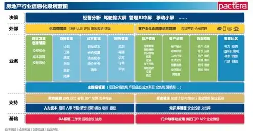 泸州关键词搜索推广助力企业抢占市场先机，精准营销策略解析，泸州关键词搜索推广有限公司