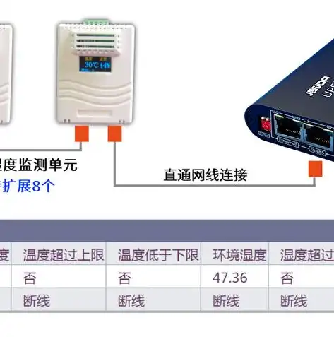 苹果手机无法查看监控告警消息的原因排查及解决方法，监控告警消息看不了怎么回事呢苹果手机