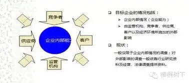 深度解析，五大策略助您轻松提升网站流量，实现业务增长新突破！，提升网站流量和转化率的技巧