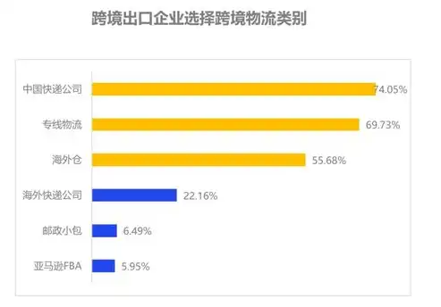 揭秘网站建设成本，全方位解析影响价格的因素及预算规划，网站建设要多少钱费用