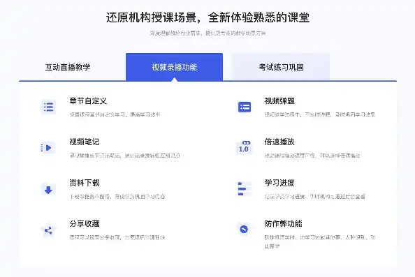 深度解析，培训门户网站源码，构建您的在线教育帝国，培训门户网站源码是多少