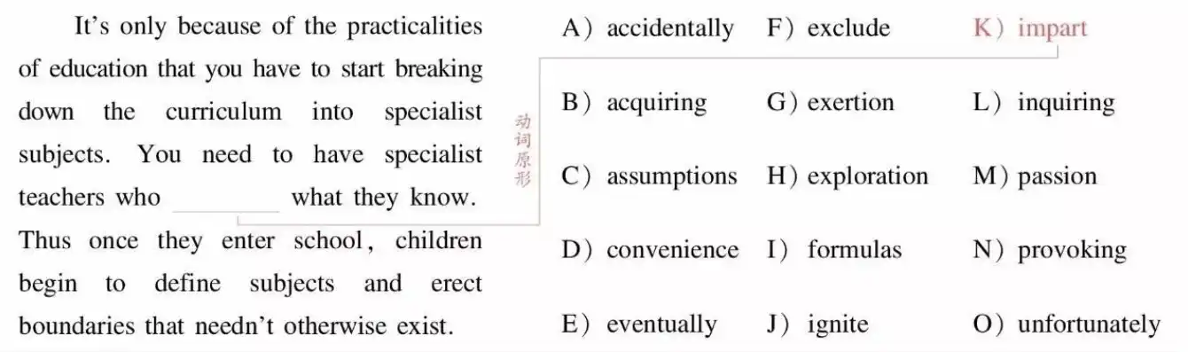 中考英语阅读关键词，掌握这些，轻松征服阅读题！，中考英语阅读关键词汇总