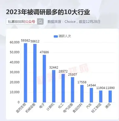 深度解析，盘点2023年最具实力的网站建设公司，哪家才是您的最佳选择？做网站的公司哪家好