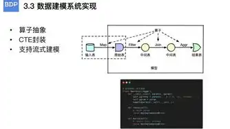 深入解析服务器伪静态技术，原理、应用与优化策略，apache服务器伪静态规则